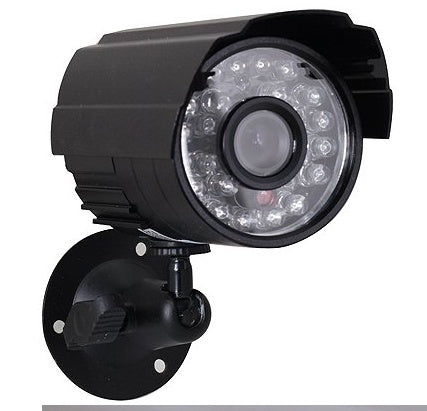 Surveillance camera security products